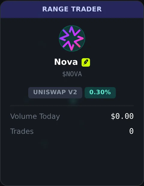 Range trader project card in the LiquidHarmony dashboard