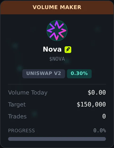 Volume maker project card in the LiquidHarmony dashboard